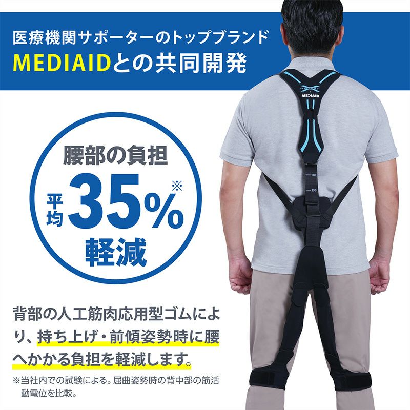 マッスルスーツ Soft-Power（ソフトパワー）