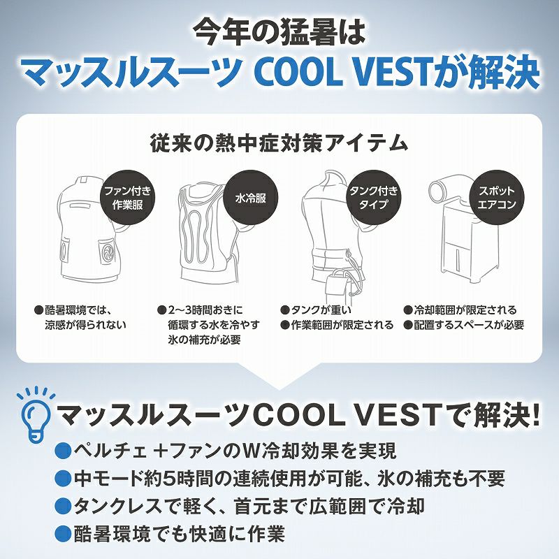 マッスルスーツ COOL VEST