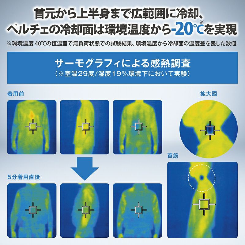 マッスルスーツ COOL VEST