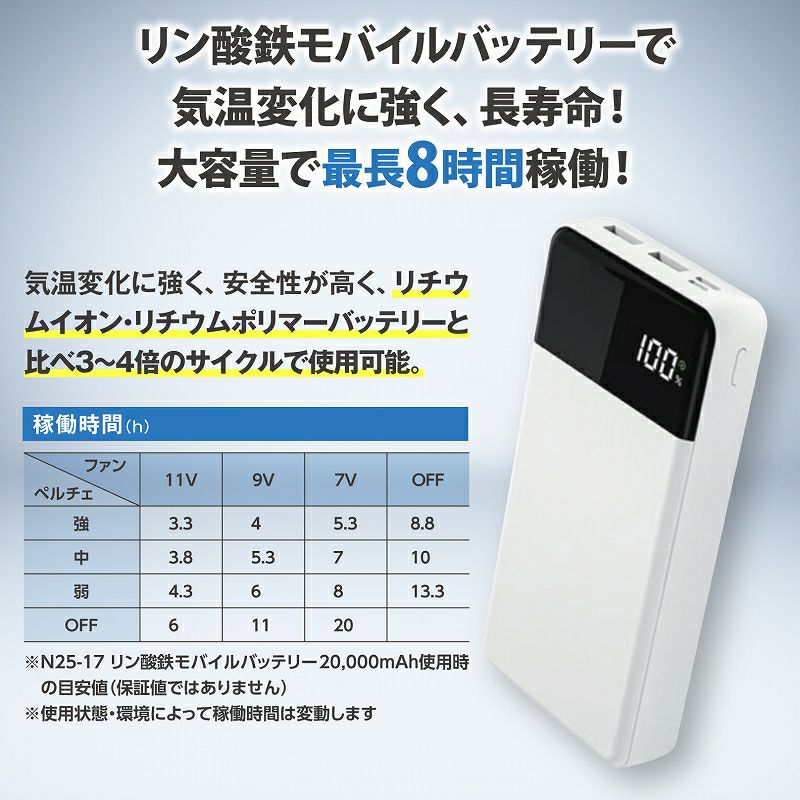 マッスルスーツ COOL VEST