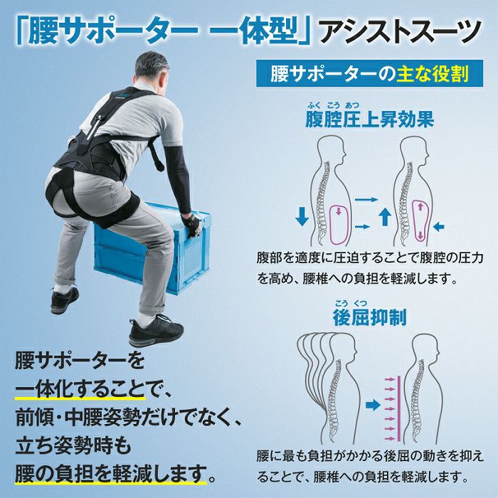 マッスルスーツSoft-Light2